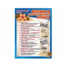 Плакат поздравительный А2 М941п Мир Поздравлений 9 мая Важнейшие даты 71193