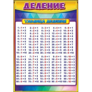 Карточка обучающая "Деление" А5 Праздник 01144