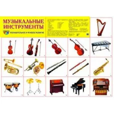 Демонстрационный плакат А2 Музыкальные инструменты