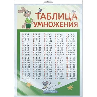 Мини-плакат А4. Таблица умножения с героями из м-ф Ну, погоди! (В индивидуальной упаковке) Ш2-13118
