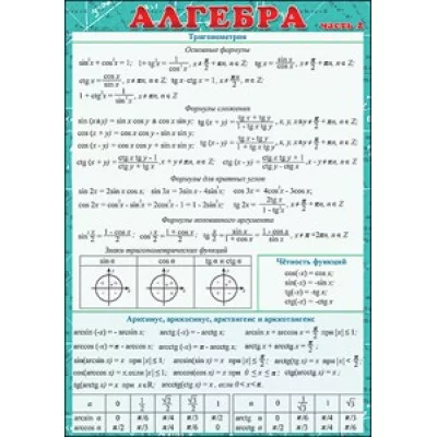 Алгебра часть 2 Тригонометрия Праздник 00299