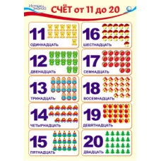 ПЛ-8561 Плакат А3. Счет от 11 до 20. / Познавательные плакаты Сфера 4607811855025