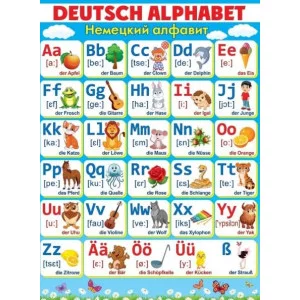 Плакат А2 Открытая планета "Немецкий алфавит" 460708299941184220 