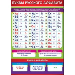 Карточка обучающая 1шт "Буквы русского алфавита" 3000898