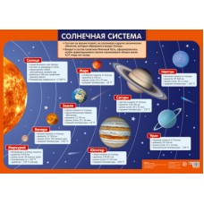 ПЛ-13551 Солнечная система изд-во: Сфера