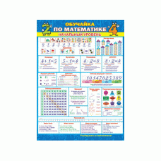 Плакат Обучайка по математике (начальный уровень)