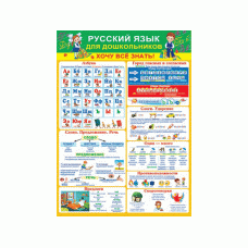 Плакат Обучайка по русскому языку для дошкольников 0-02-450А