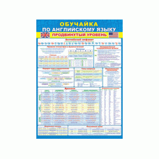 Плакат Обучайка по английскому языку. Продвинутый уровень. 0-02-454А