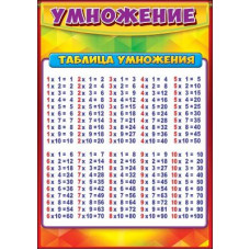 Карточка обучающая а5 "Таблица умножения" Праздник 01145