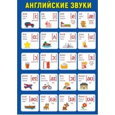 Плакат а4 "Английские звуки" Мир поздравлений 71370