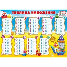 Плакат а4 "Таблица умножения" (Пиши-стирай) Мир поздравлений 70893