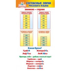 Карточка обучающая а6 "Согласные звуки" Мир поздравлений 80627