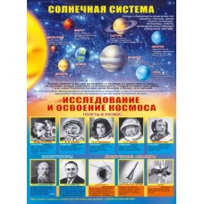 Плакат а2 "Солнечная система и освоение космоса" Мир поздравлений 70214