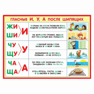 Плакат Гласные И, У, А после шипящих