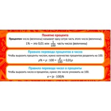 ШМ-9162 Карточка. Понятие процента (формат 61х131 мм) / Школа изд-во: Сфера авт:(о) Карточки демонстрационные