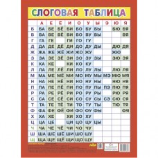 Слоговая таблица (малый формат), изд.: Литур, авт.: 1 978-5-9780-1327-6