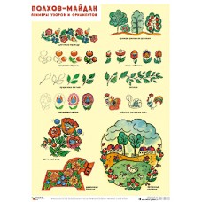 Плакат. Полхов-майдан. Примеры узоров и орнаментов. / Плакаты изд-во: Мозаика-Синтез 1358268