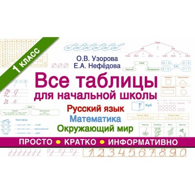 Узорова О.В. Все таблицы для 1 класса. Русский язык. Математика. Окружающий мир.