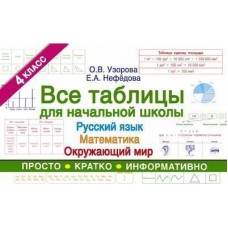 Узорова О.В. Все таблицы для 4 класса. Русский язык. Математика. Окружающий мир