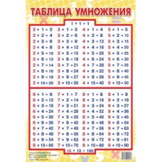 Таблица умножения (мини), изд.: Литур, авт.: 12 978-5-9780-0799-2