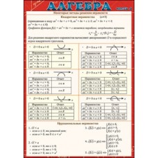 Алгебра часть 4 Некоторые методы решения неравенств изд-во: Праздник 00300