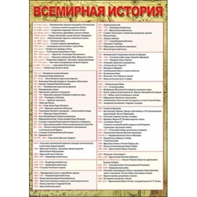 Всемирная история Праздник 00307