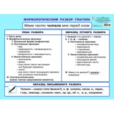 Плакат картонный. Морфологический разбор глагола 5-6 кл 00043 0+