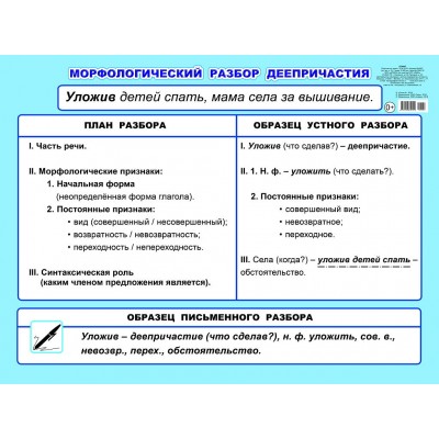 Плакат картонный. Морфологический разбор деепричастия 5-6 кл 00029 0+