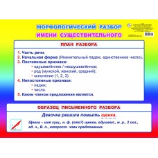 Плакат картонный. Морфологический разбор имени существительного НШ 00041 0+