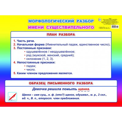 Плакат картонный. Морфологический разбор имени существительного НШ 00041 0+