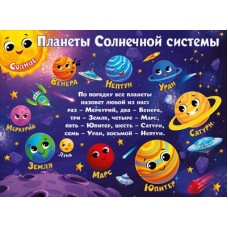 Плакат "Планеты Солнечной системы" 071.560