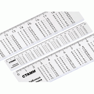 Линейка СТАММ "Таблица умножения", 20см, прозрачная, ЛС02