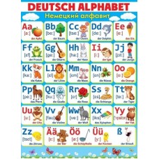 Плакат "Немецкий алфавит", изд.: Горчаков 460708299941184220