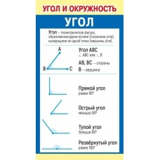 Шпаргалка "Угол и окружность", изд.: Горчаков 460326215000980707