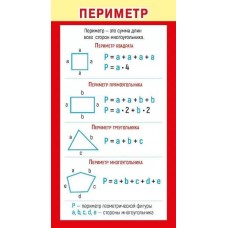 Шпаргалка "Периметр и площадь", изд.: Горчаков 460326215000980706