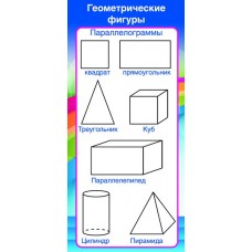 ШМ-8079 Карточка. Запомни! Геометрические фигуры (формат 61х131 мм), 460709144040908079