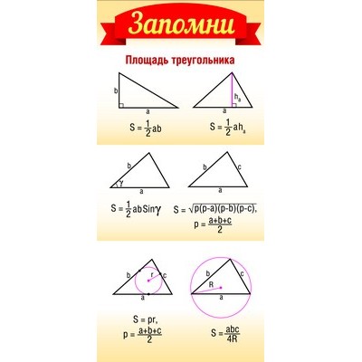 ШМ-8638 Карточка. Запомни! Площадь треугольника (формат 61х131 мм), 460709144040908638