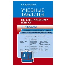 Державина В.А. Учебные таблицы по английскому языку. 1-4 классы 978-5-17-154092-0