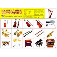Демонстрационный плакат А2 Музыкальные инструменты
