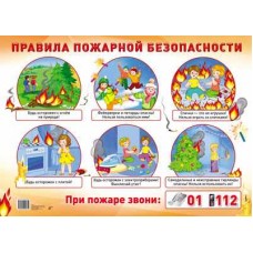 Демонстрационный плакат А2 Правила пожарной безопасности