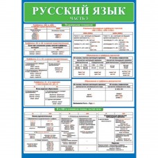 Плакат А2 Русский язык. Часть 3 0-02-460 А