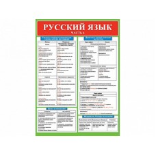 Плакат А2 Русский язык. Часть 6 0-02-463 А