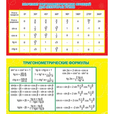 Карточка-шпаргалка Значением тригоном.функций для некоторых углов.Тригоном.формулы 1-80-0014