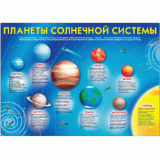 35627 Плакат  "Планеты солнечной системы" 490*690